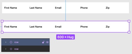 Figma table row component and instance.